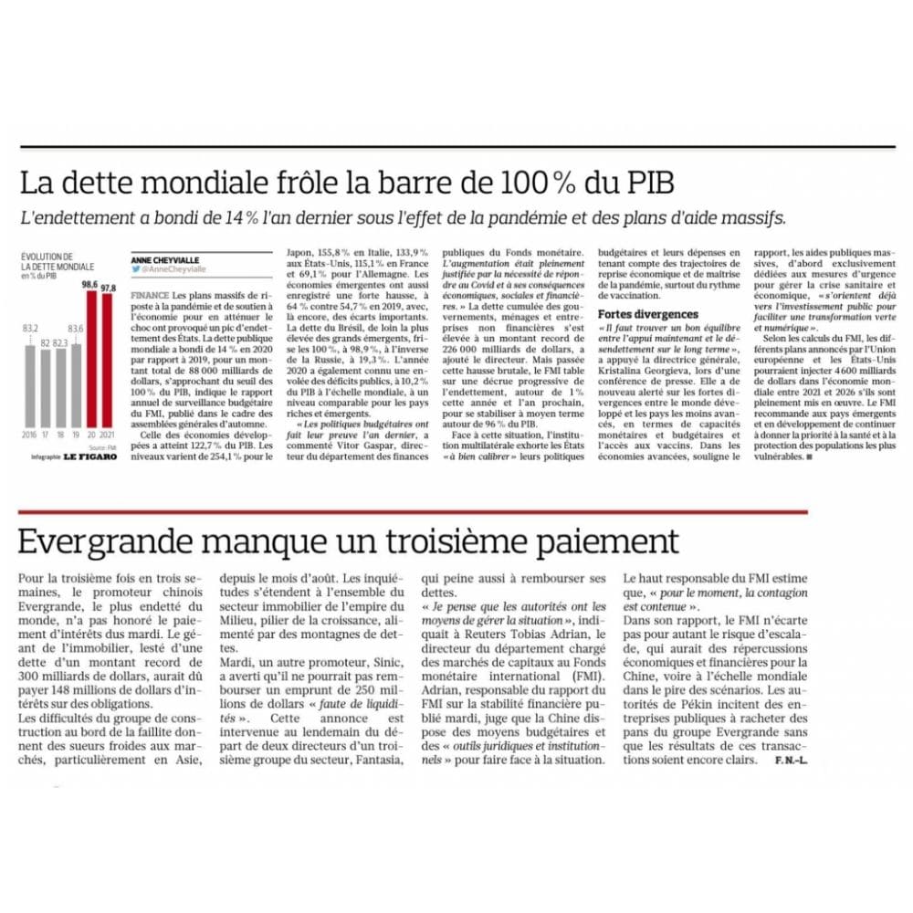 article-journal-evolution-PIB