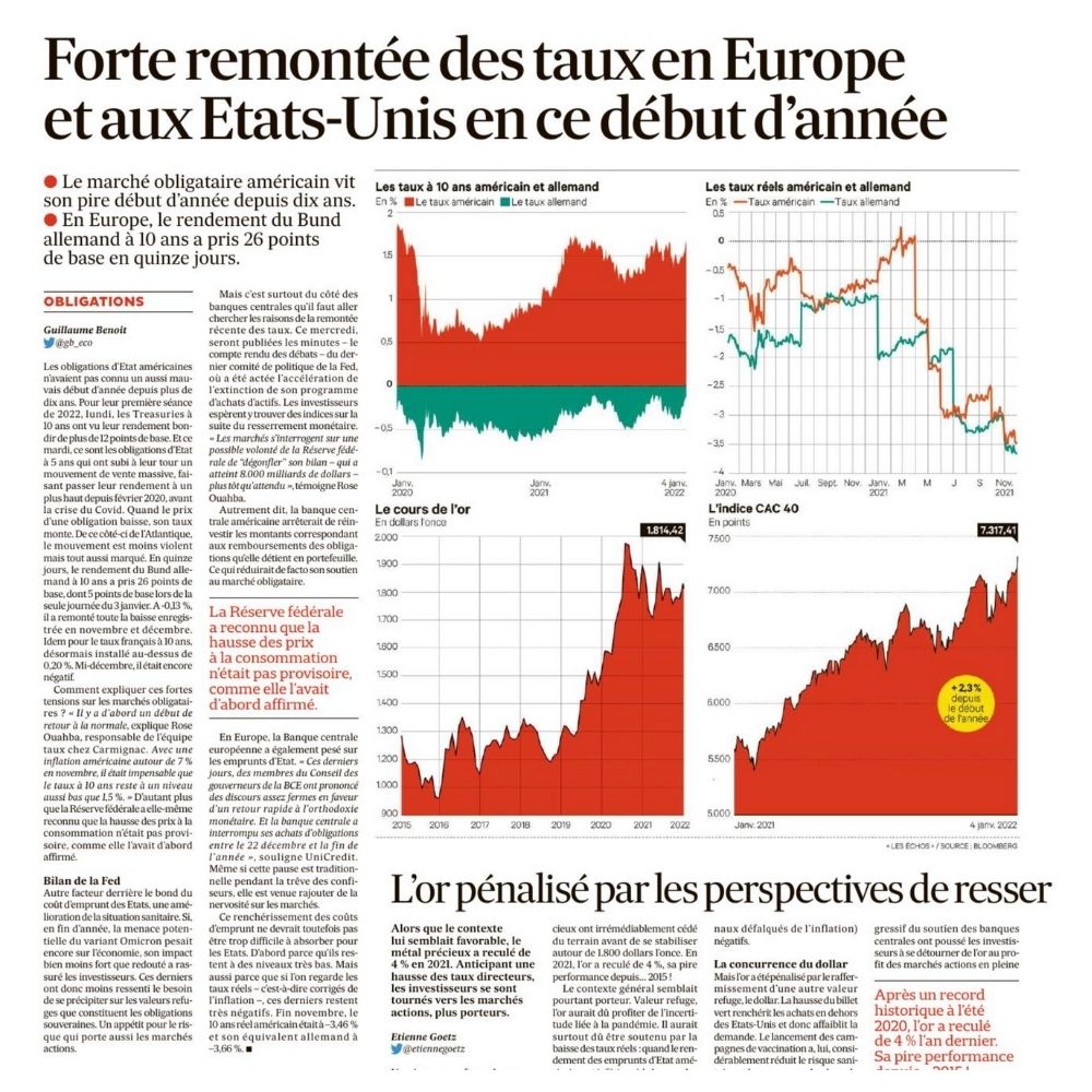 article-journal-taux-europe-usa