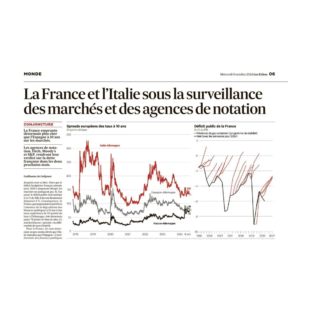 momentum-actualites-finance-france-italie